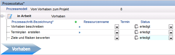 ZieleBewerten.PNG