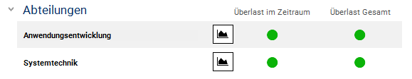 RessourcensimulationEnde2.png