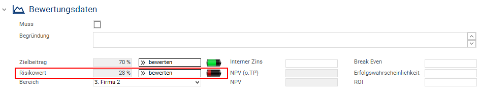 RisikowertGrafik.png