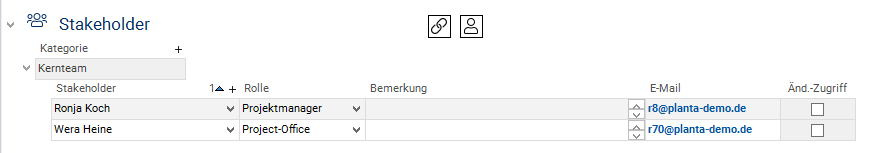 VorhabensteckbriefStakeholder.png