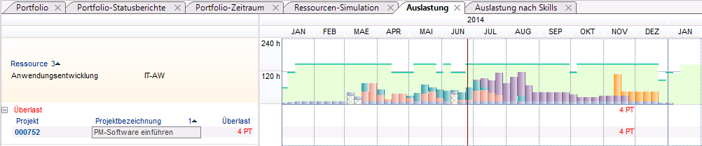Auslastungneu.PNG