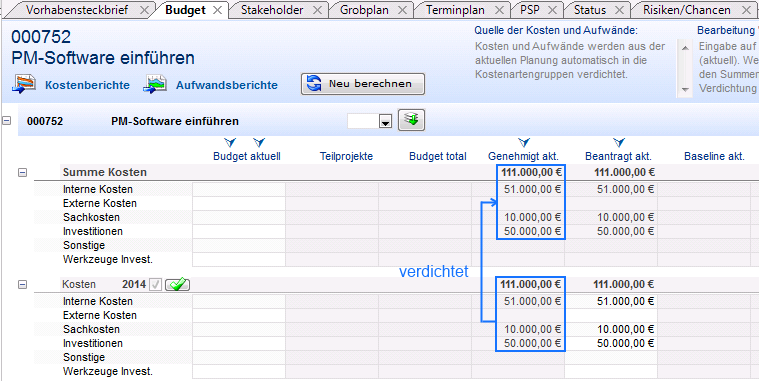 Budgetneuverdichtet1.png