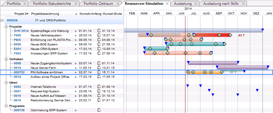 Ressourcensimulation1.png