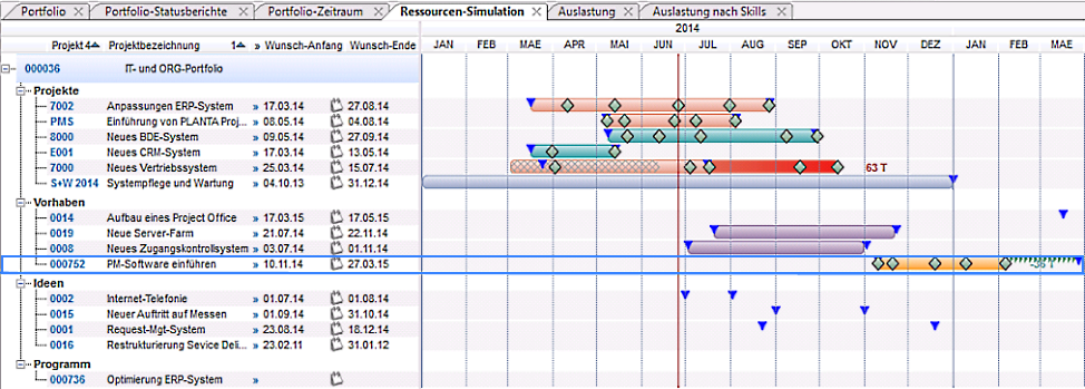 RessourcensimulationEnde1.png
