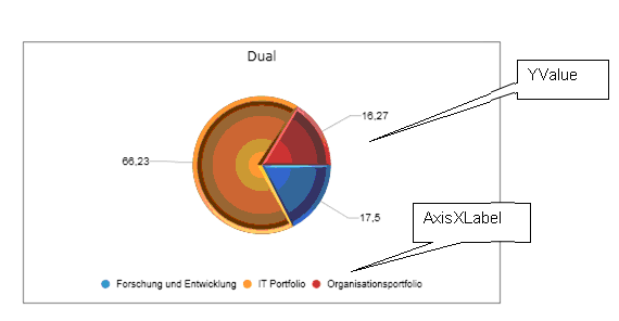 Chart1.png