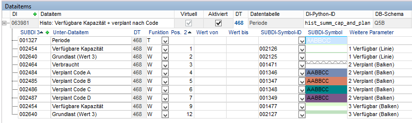 Dataitems1.PNG