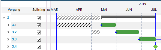 SammelSplitY.PNG