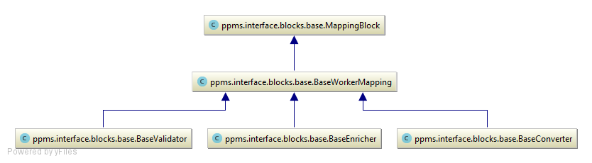 mapping_class_diagram.png