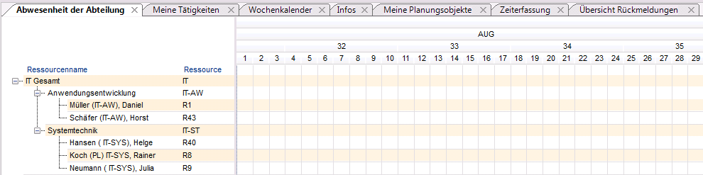 AbwesenheitAbt.png