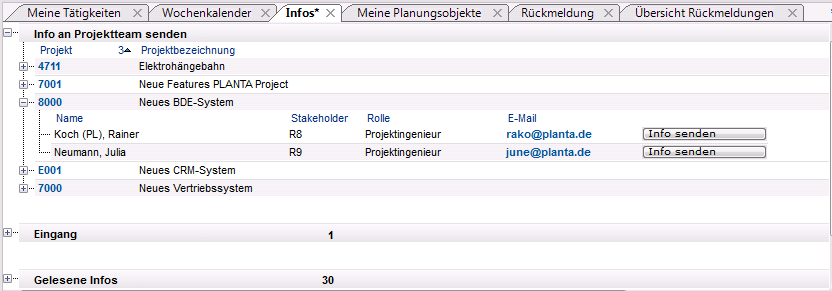 InfoAnPRTeam.PNG