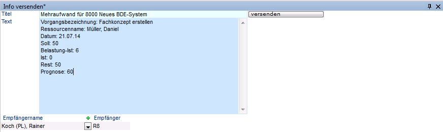 PrognoseVersend.PNG
