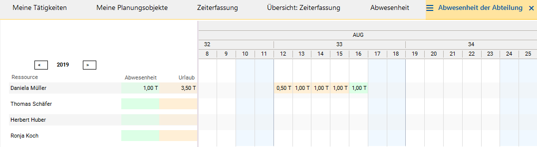 AbwesenheitAbteilung02.png