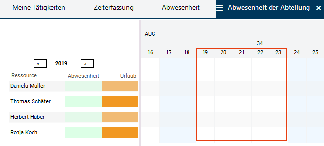 AbwesenheitAbteilung.png