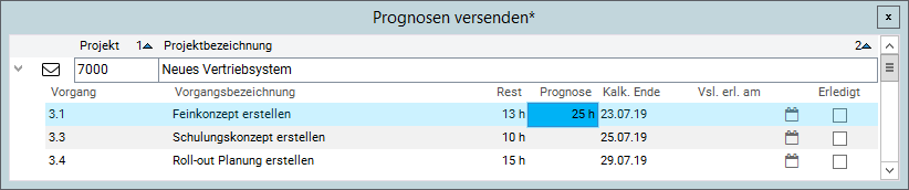 Prognose1.png