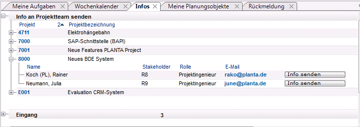 InfoAnPRTeamOld.PNG