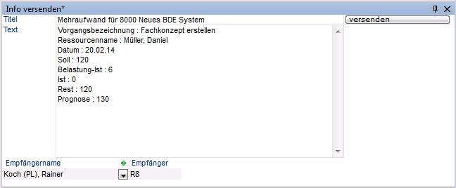 PrognoseVersendOld.PNG