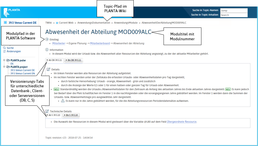 ModulAbwesenheit.png