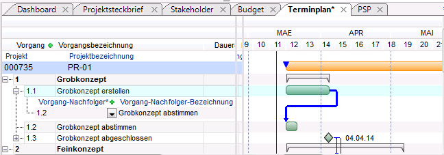 AOBZuGrobkonzept.PNG