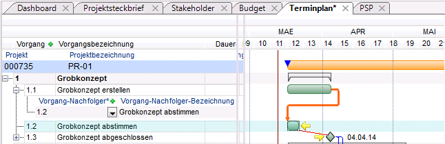 AOBZuGrobonzeptAbgeschlossen.PNG