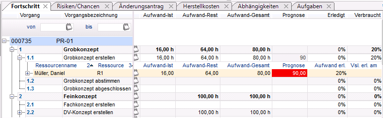 Fortschritt.PNG