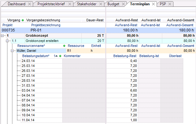 OhneUeberlastNeu.PNG