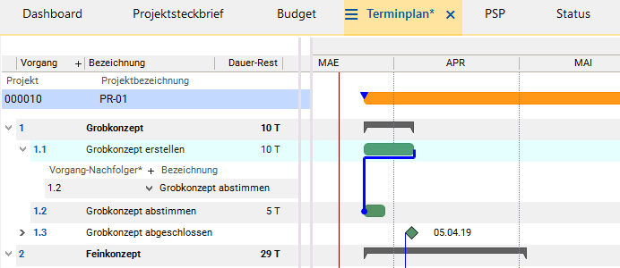 AOBZuGrobkonzept.png