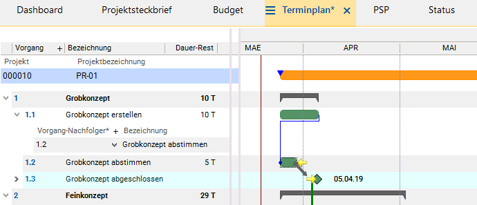 AOBZuGrobkonzeptAbgeschlossen.png
