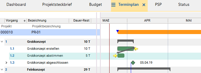 AOBZuGrobkonzeptAbstimmen.png