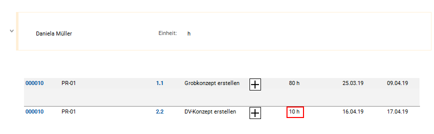 ErgebnisVerteilungDM.png