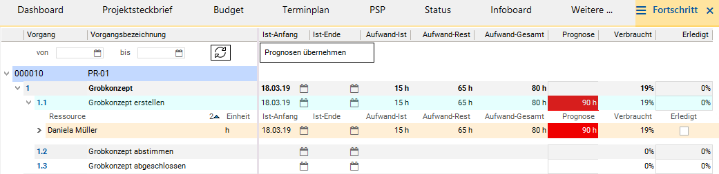 Fortschritt.png