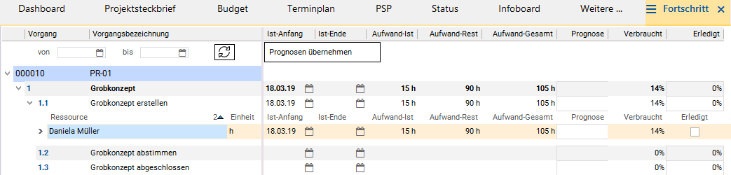PrognoseLeeren.png
