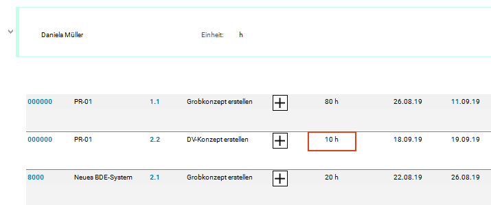 ErgebnisVerteilungDM.png