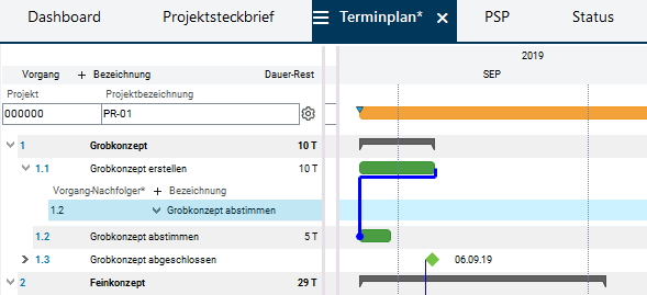 AOBZuGrobkonzept.png