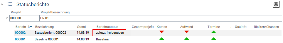 Freigegeben.PNG