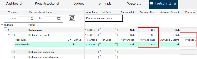 PrognoseLeeren.png
