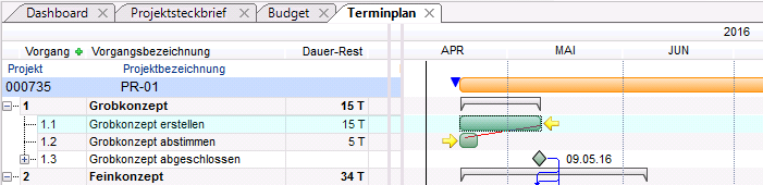 AOBZuGrobkonzeptAbstimmen.PNG