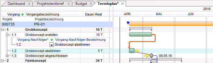 AOBZuGrobonzeptAbgeschlossen.PNG