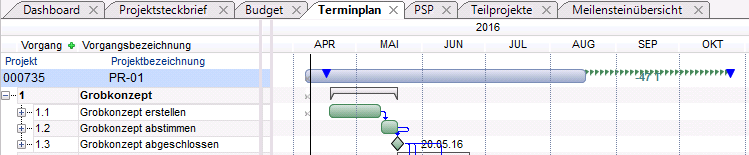 Endtermin.PNG