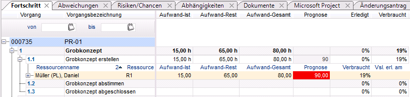 Fortschritt.PNG