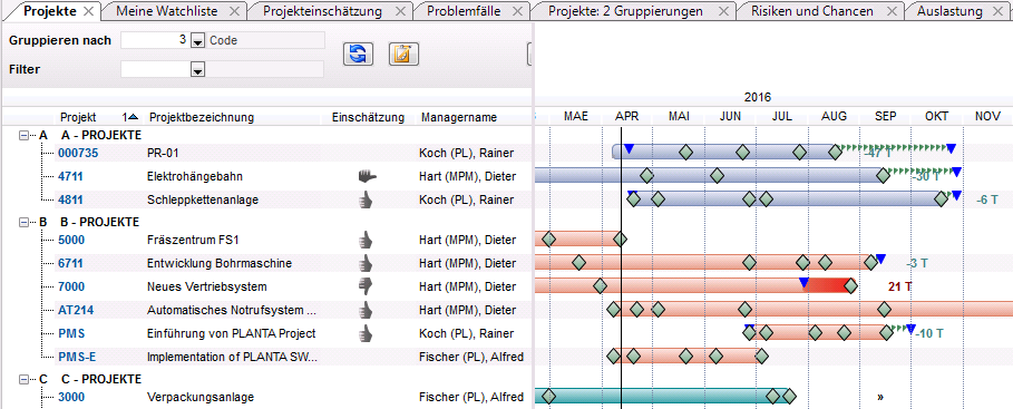 ProjektUebersich.PNG