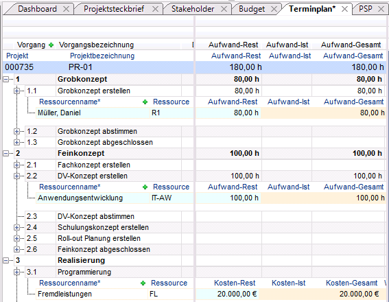 RessourcenZugeordnet.PNG
