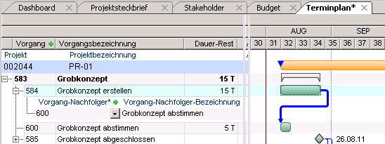 AOBZuGrobkonzept.png