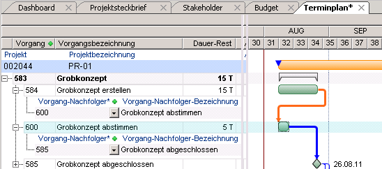 ErgebnisAOB.png