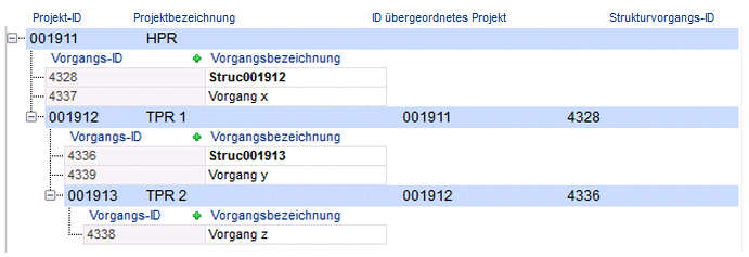 Projektstrukturen3.png