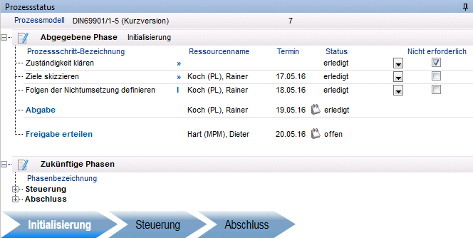 prozessworkflow13.png