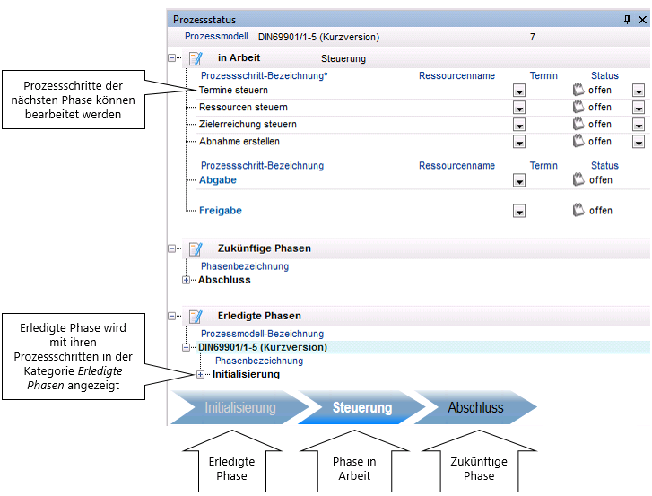 prozessworkflow16.png