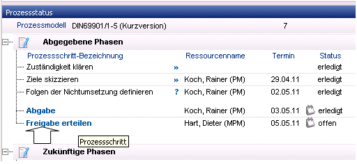 Prozessschritt12.png
