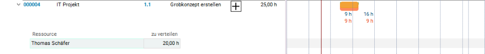 AufwandVerteilen.png