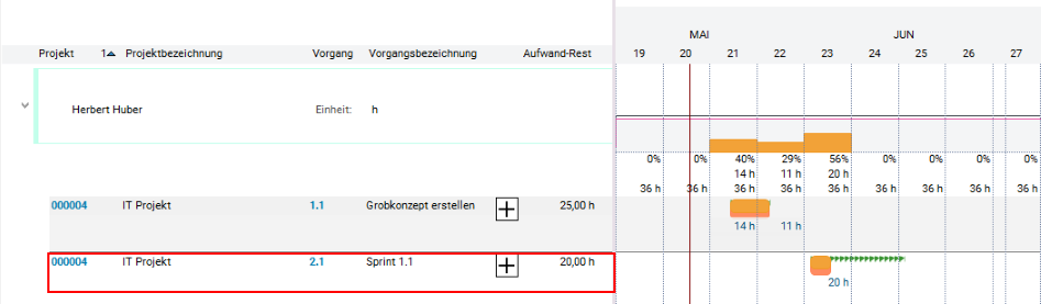 ErgebnisVerteilungHerbert.png