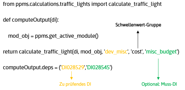 PythonSchwellenwerte.PNG